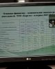 Видеоконференция «Проблемы повышения инвестиционной привлекательности промышленных предприятий в современных условиях»