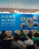 Форум молодежи в библиотеке им. С. Муканова