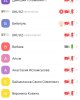Вебинарларға қатысу