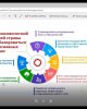 обсуждение послания