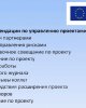 Обмен лучшей практикой по управлению проектами Erasmus+