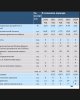 Обсуждение стратплана университета с работодателями