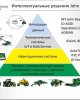 Nothing Runs Like a Deere!