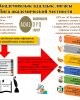 Проектный офис "Саналы ұрпақ"