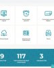 Cайт Kozybayev University вошел в топ-5 среди казахстанских вузов