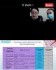 Профориентационная работа в СШ Петровская