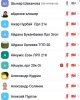 Встреча с врачом СКУ им. М. Козыбаева