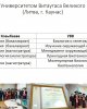 Перспективы сотрудничества с университетом Витаутаса Магнуса  