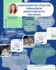 Форум Лиги Академической Честности
