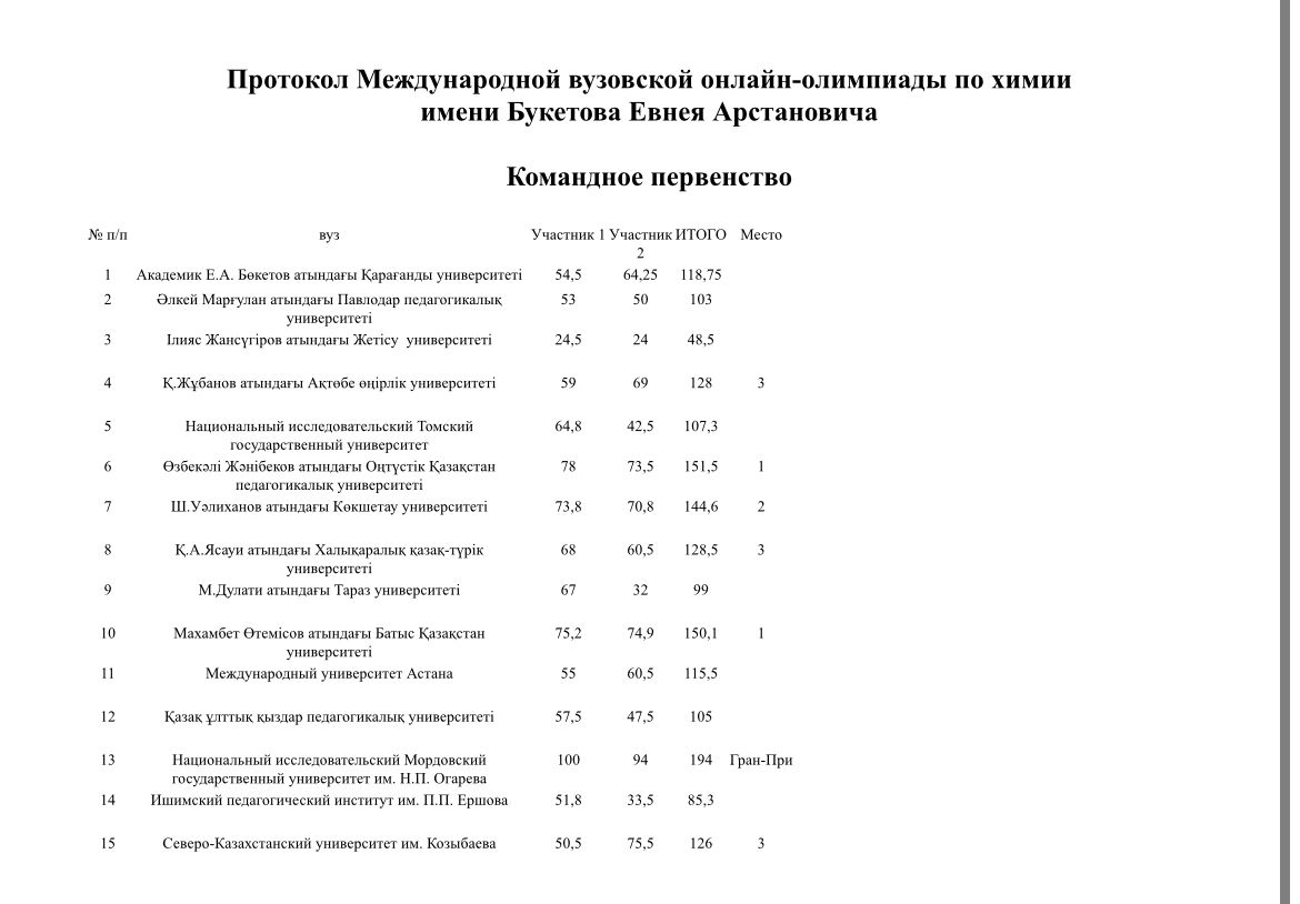 Студенческая олимпиада по химии