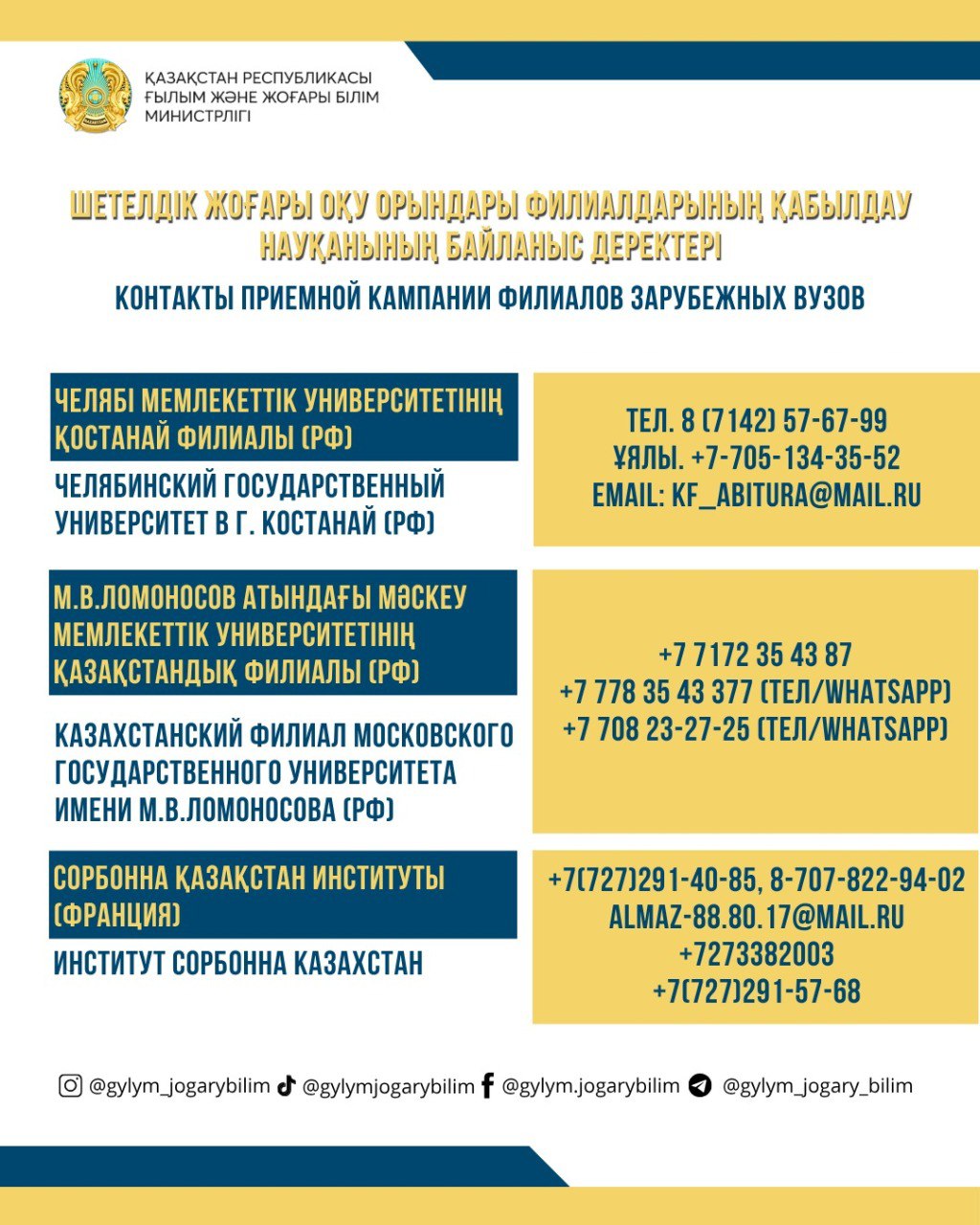 Контакты приемной кампании филиалов зарубежных вузов в Казахстане