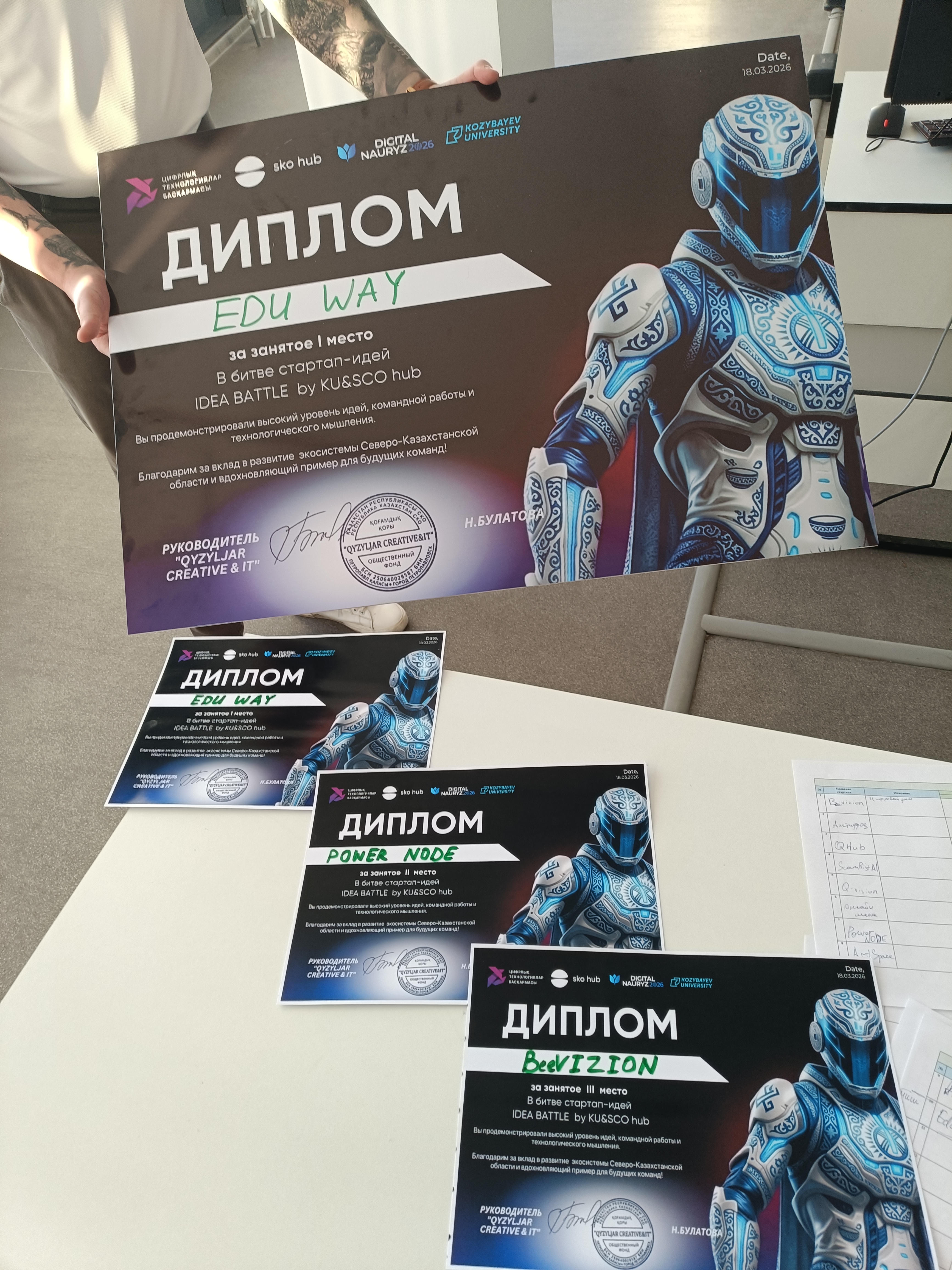 Лучшие IT-идеи выбрали на конкурсе IDEA BATTLE в Kozybayev University